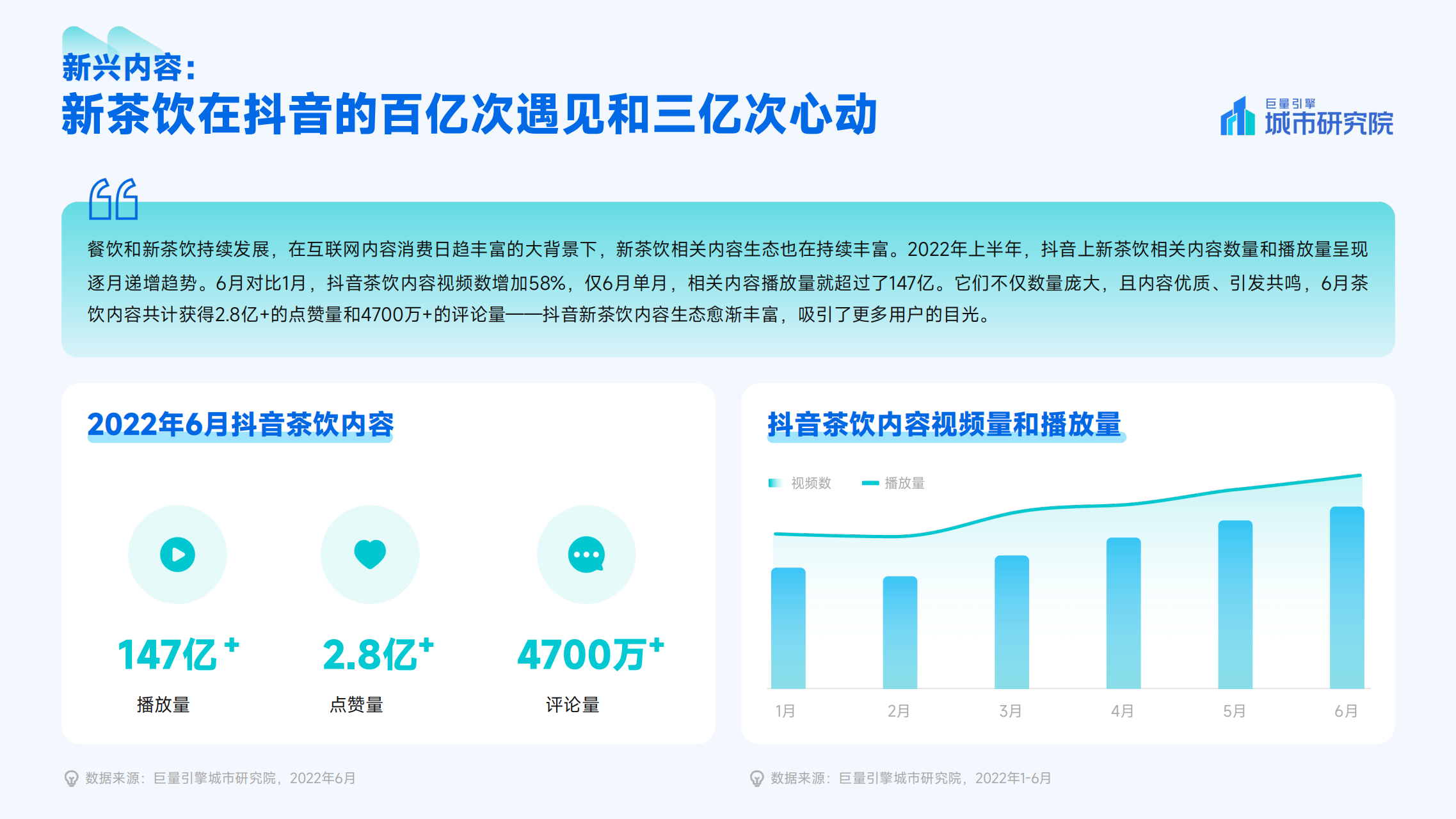 图片[2]-新茶饮消费者数据洞察报告-莱客科技