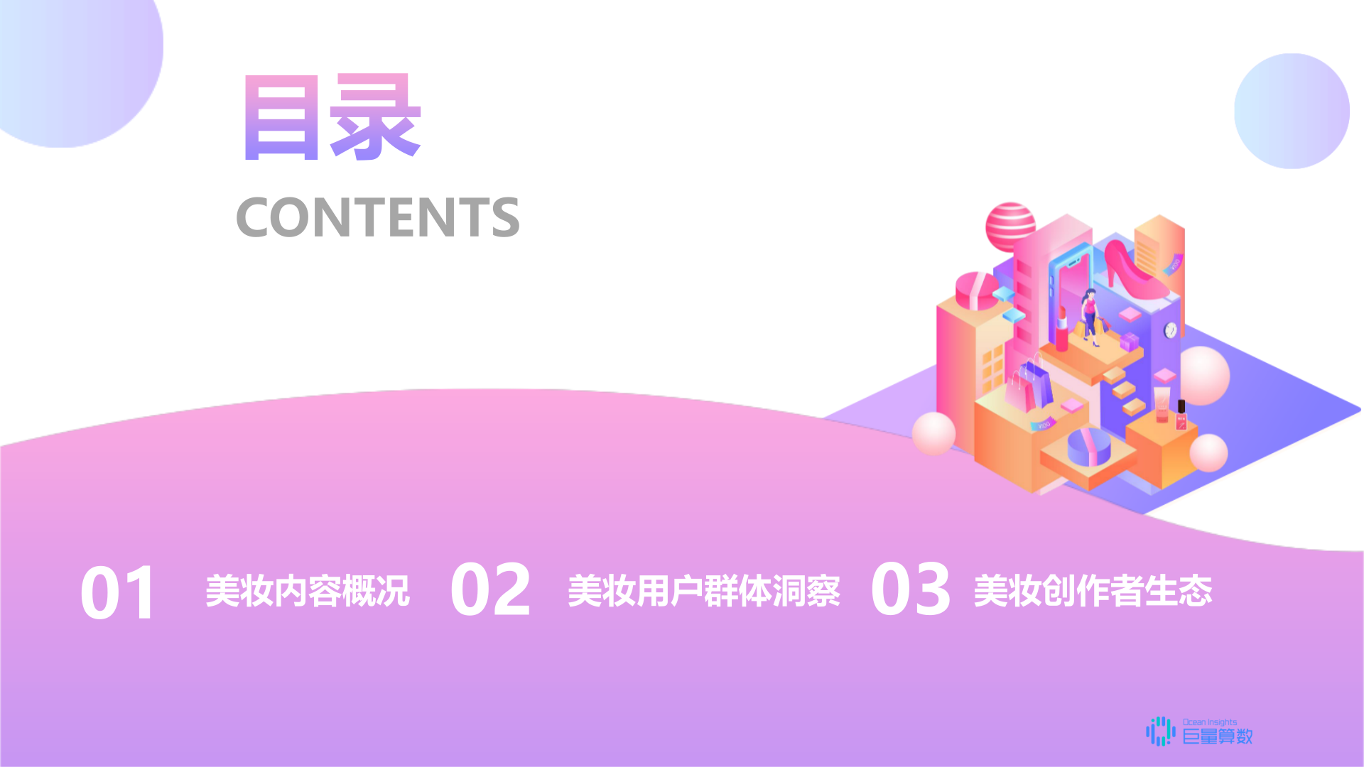 q3美妆行业洞察报告 算数报告 巨量算数