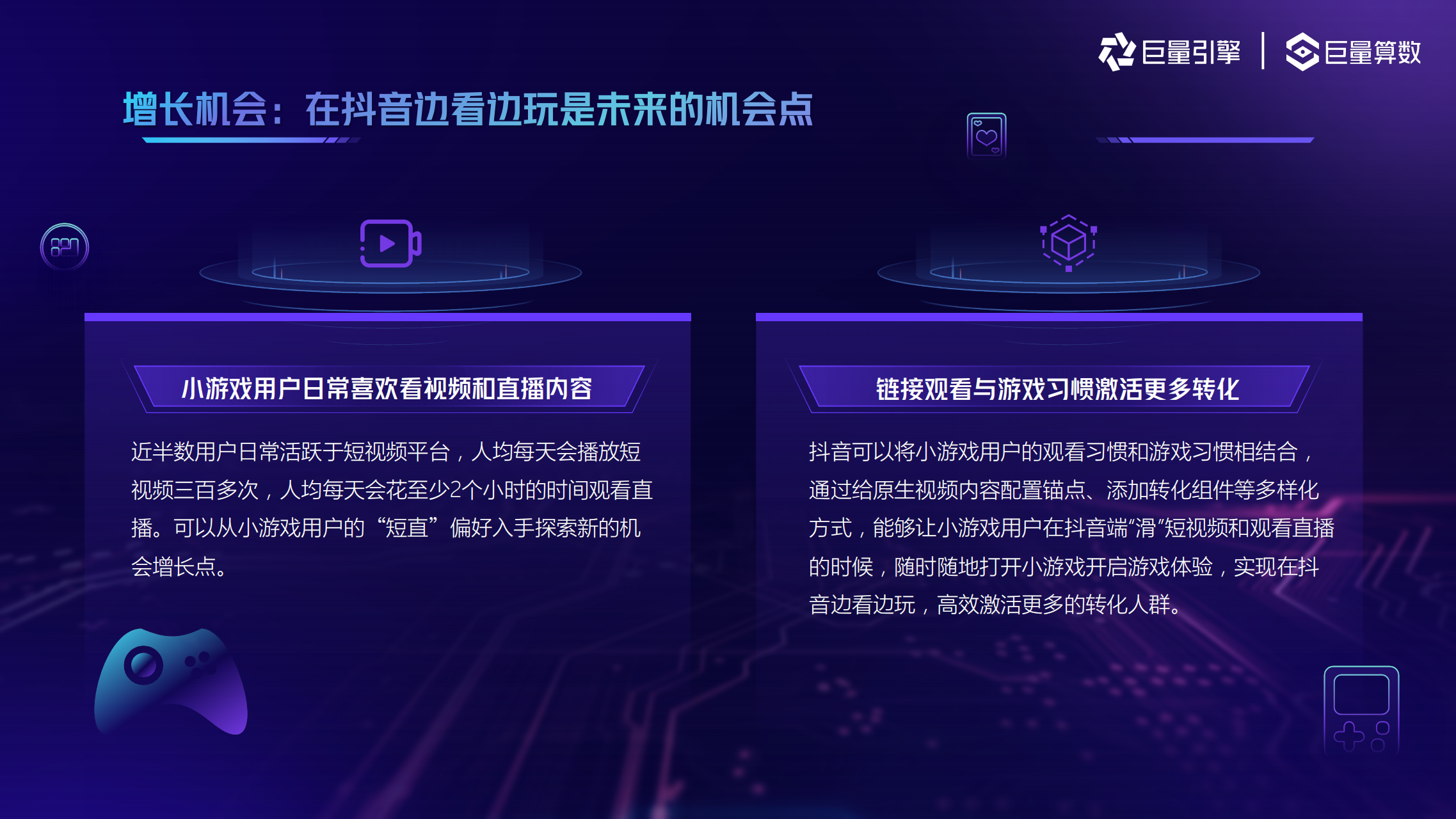 22小游戏用户洞察报告 算数报告 巨量算数